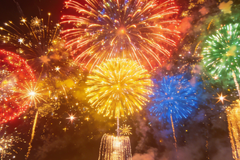 Feuerwerkssortiment nach Vertriebskanal